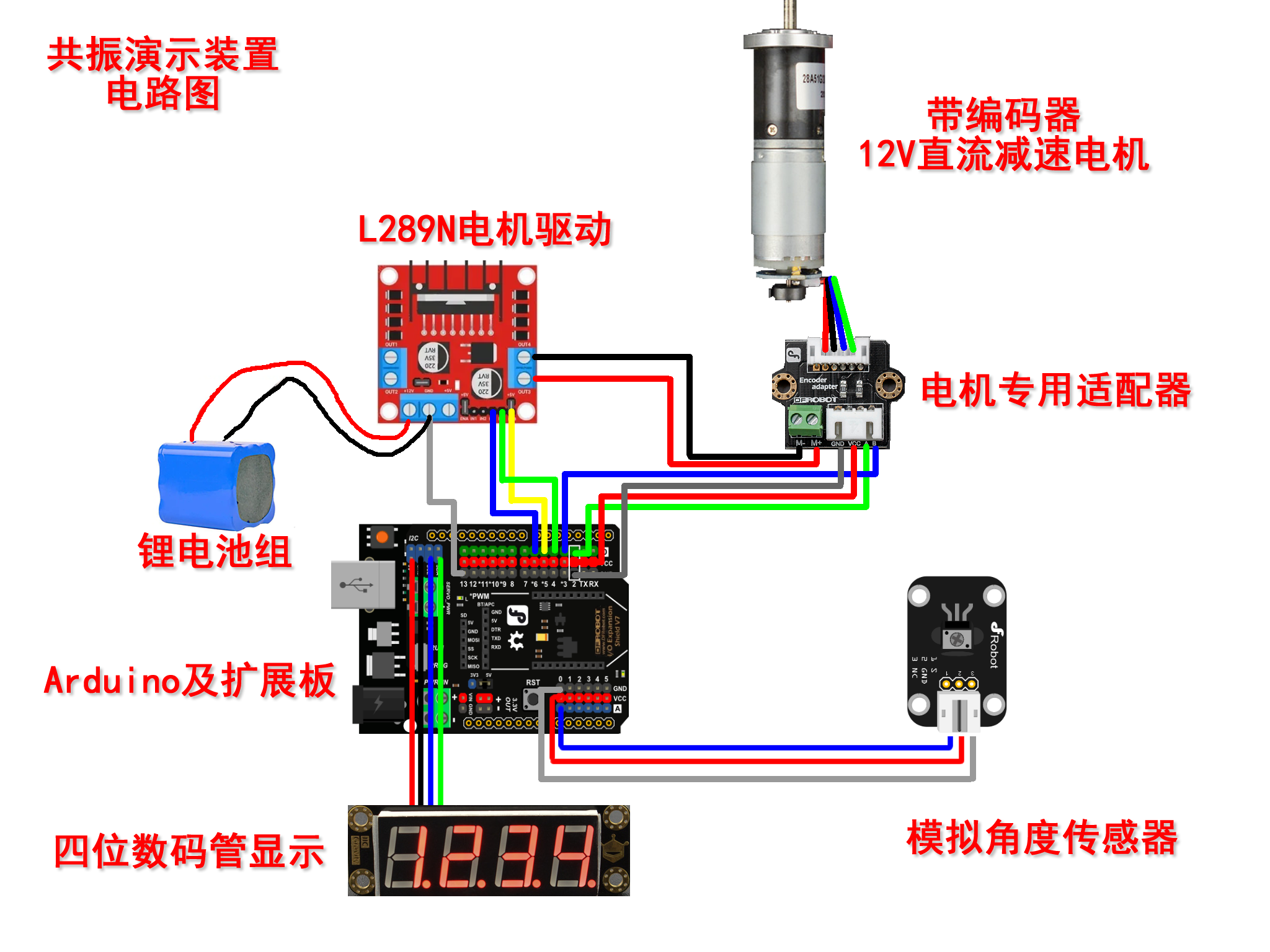 信息技术与物理学科深度融合案例 受迫振动 共振图8