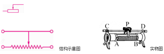 【行空】 滑动变阻器2图2