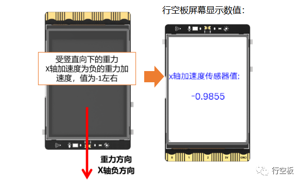 【行空板图形化Python入门教程】第09课：健身打卡追踪器图28