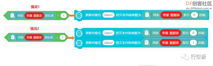 【行空板图形化Python入门教程】第10课:肺活量测量仪图28