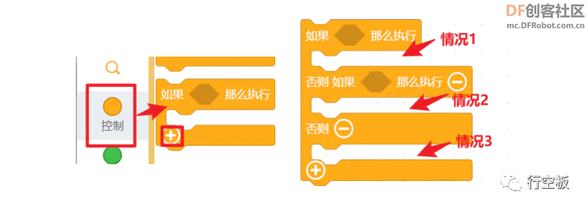 【行空板图形化Python入门教程】第10课:肺活量测量仪图30