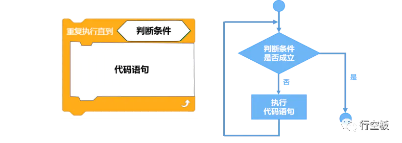 【行空板图形化Python入门教程】第10课:肺活量测量仪图35