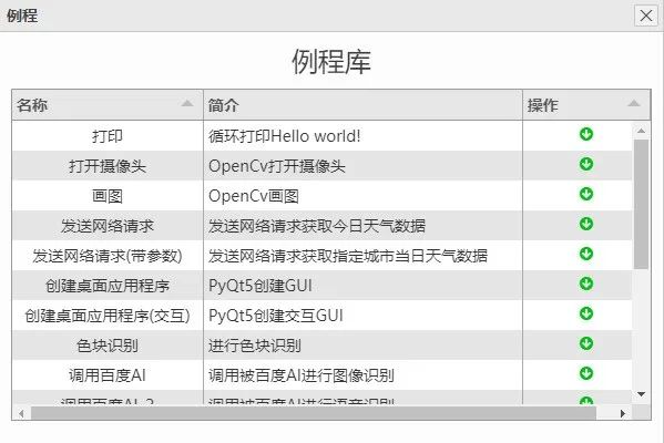 MxPi更新1.0.7版本,轻松训练目标检测、图像分类模型图2