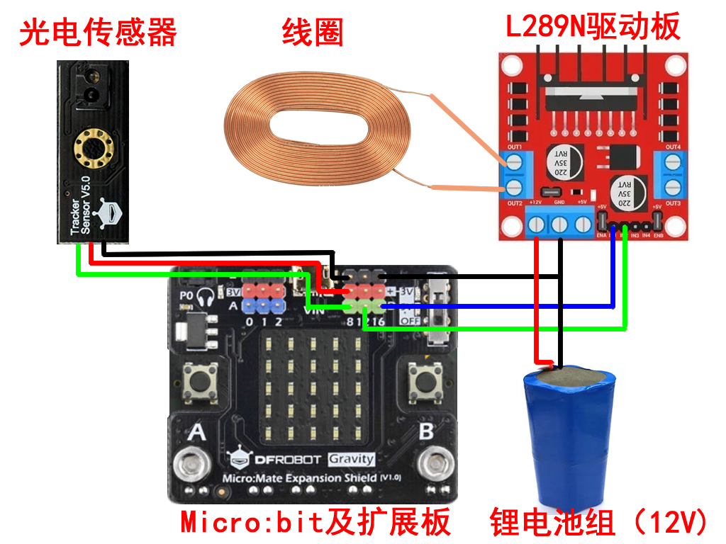 信息技术与物理学科深度融合案例 电磁感应现象及应用图4