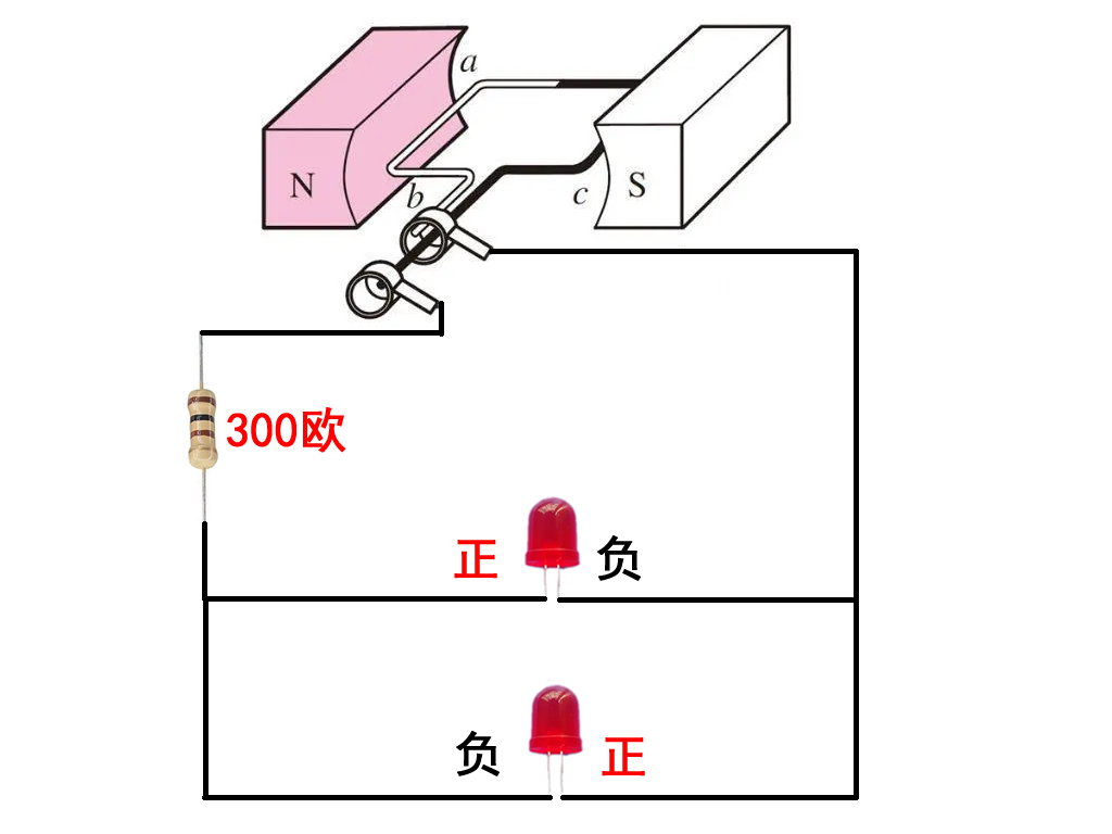 信息技术与物理学科深度融合案例 电磁感应现象及应用图8