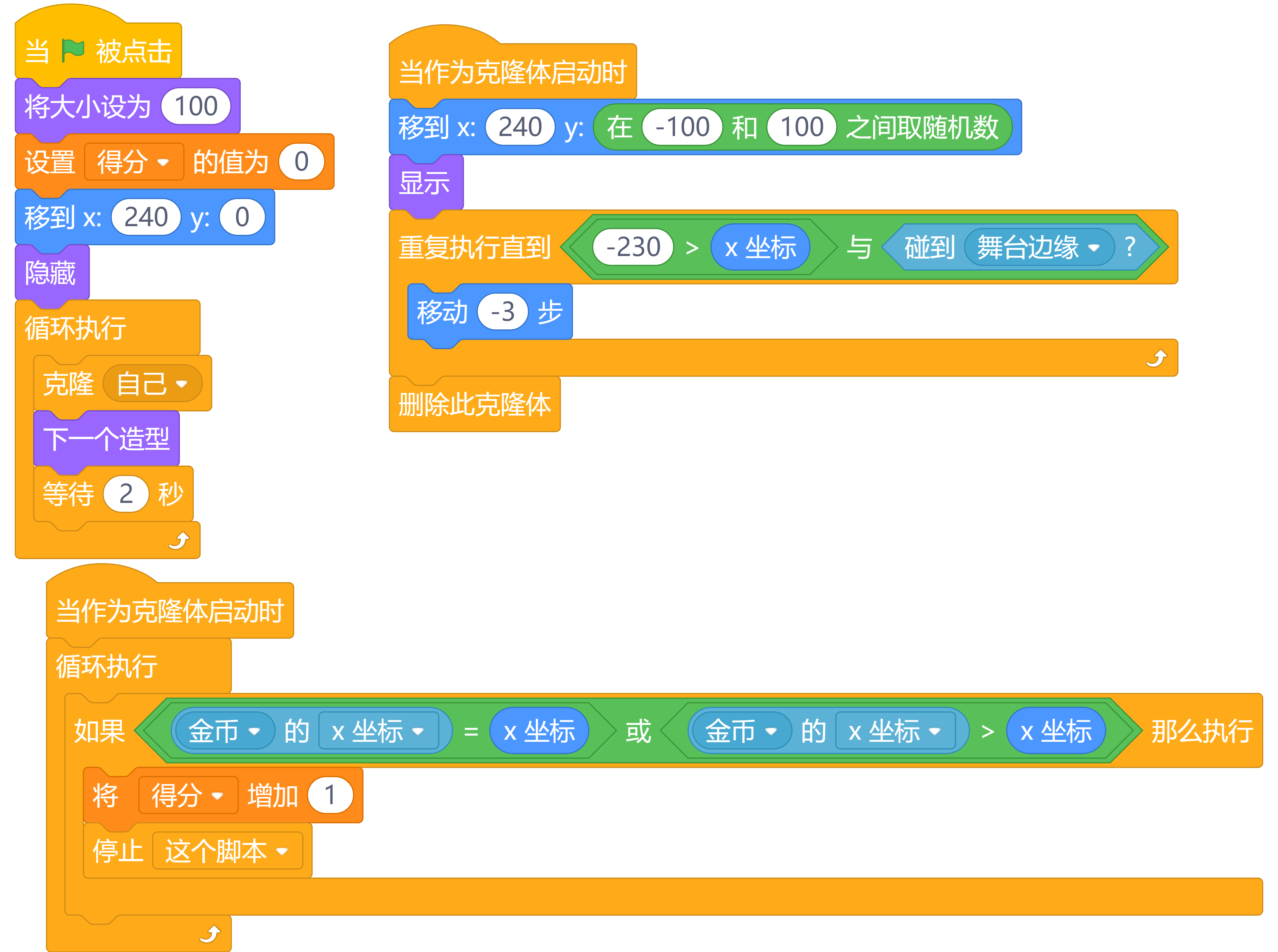 跳币图1