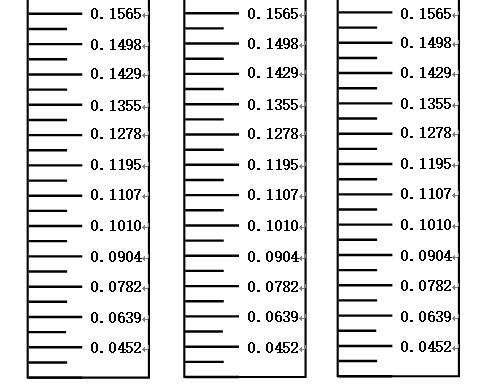信息技术与物理学科深度融合案例 实验：物理反应时间尺图6