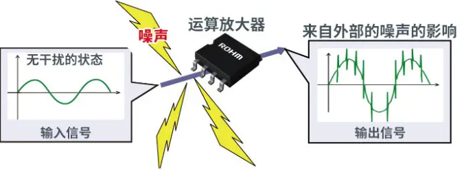 干货 | 带你了解 EMC—— 什么是 EMC？图3