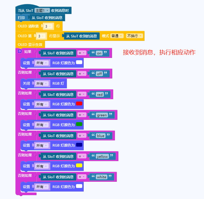 【行空】  SIoT  WiFi+热点两种方式物联掌控板控制RGB灯图9