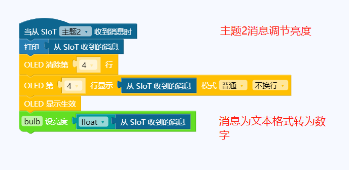 【行空】 SIoT通过掌控板控制yeelight灯图14
