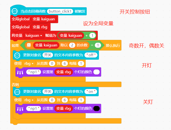 【行空】  从学习提问的艺术到终于点亮小灯和灯带图24