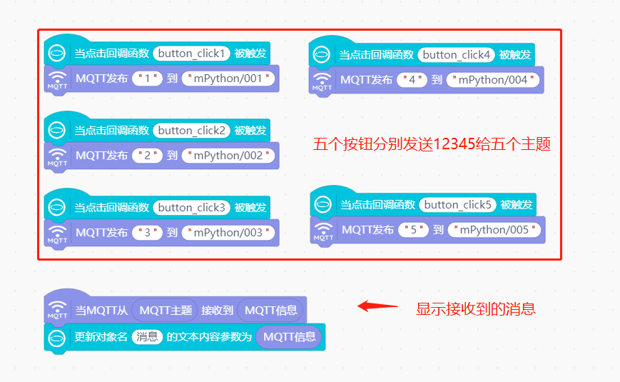 志童道合 | 做一个用行空板遥控的掌控小车车图4