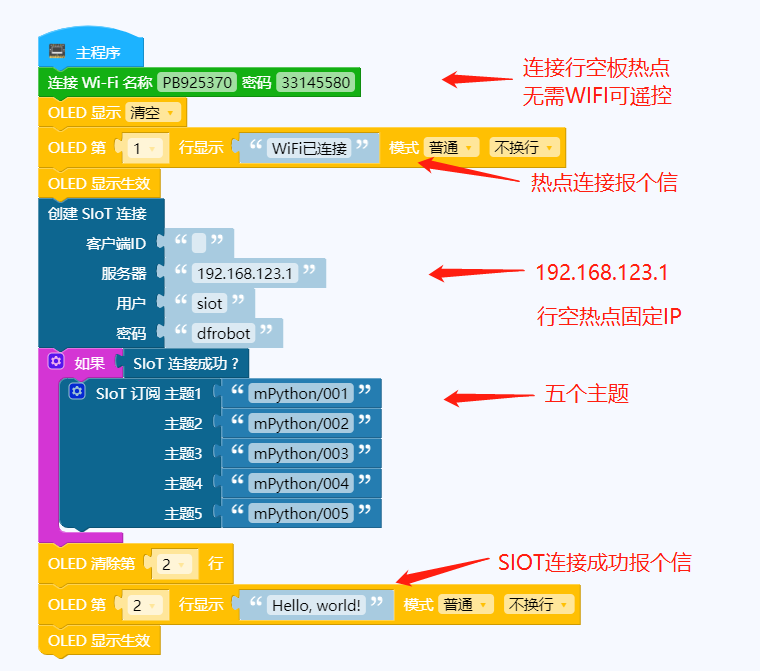 志童道合 | 做一个用行空板遥控的掌控小车车图5