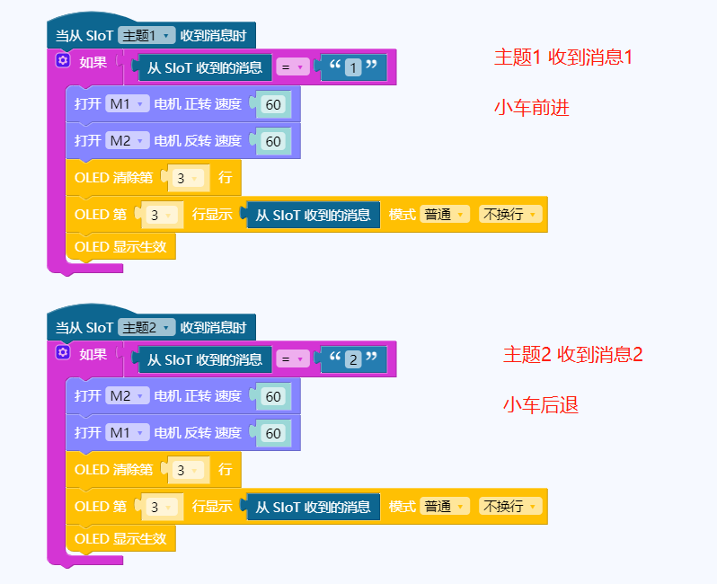 志童道合 | 做一个用行空板遥控的掌控小车车图6