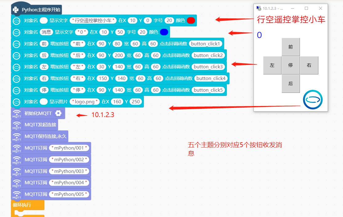 志童道合 | 做一个用行空板遥控的掌控小车车图3