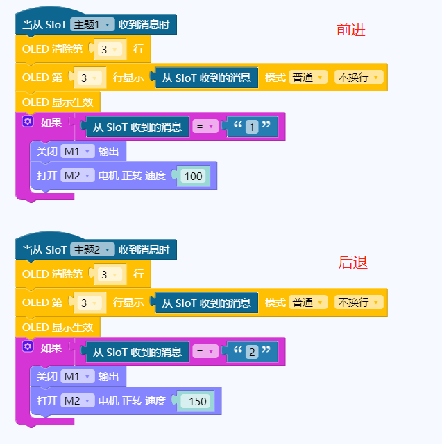 志童道合 | 用行空和掌控改造小朋友童年的红汽车图7