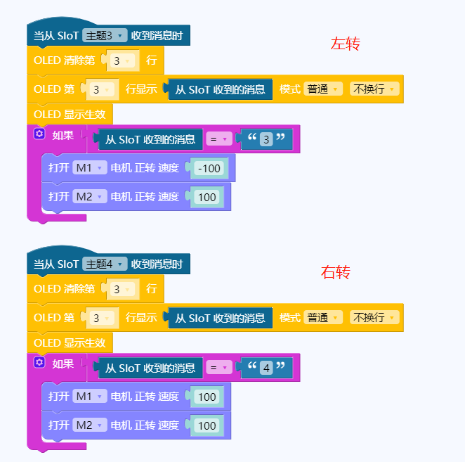 志童道合 | 用行空和掌控改造小朋友童年的红汽车图8