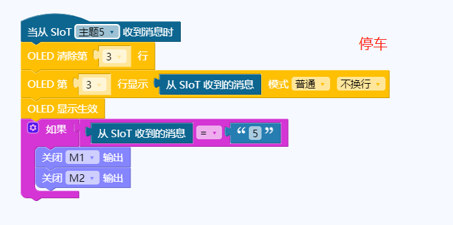 志童道合 | 用行空和掌控改造小朋友童年的红汽车图9