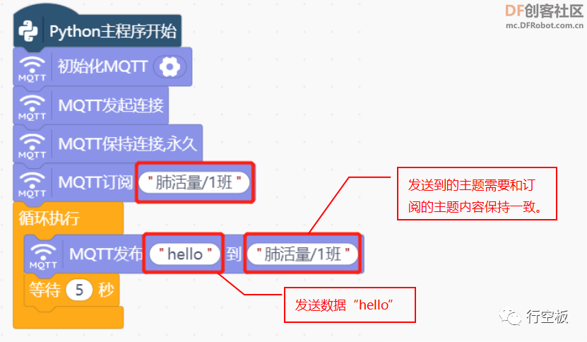 【行空板图形化Python入门教程】第11课：IoT数据助手图13
