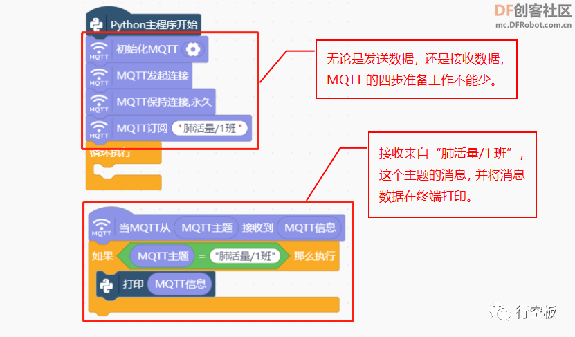【行空板图形化Python入门教程】第11课：IoT数据助手图25