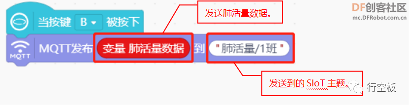 【行空板图形化Python入门教程】第11课：IoT数据助手图32