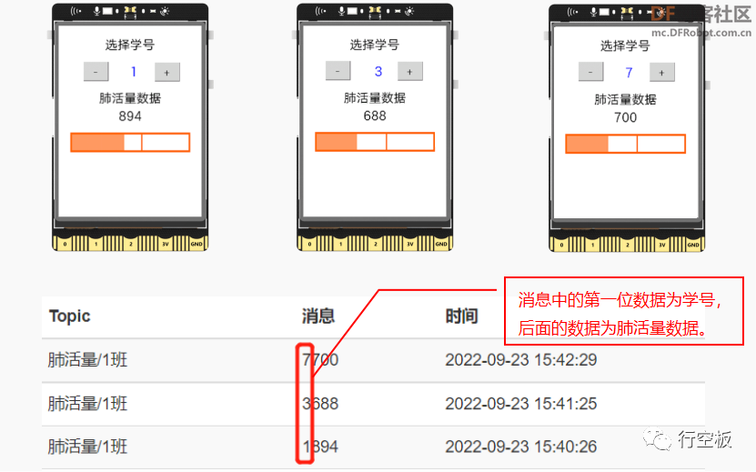 【行空板图形化Python入门教程】第11课：IoT数据助手图37