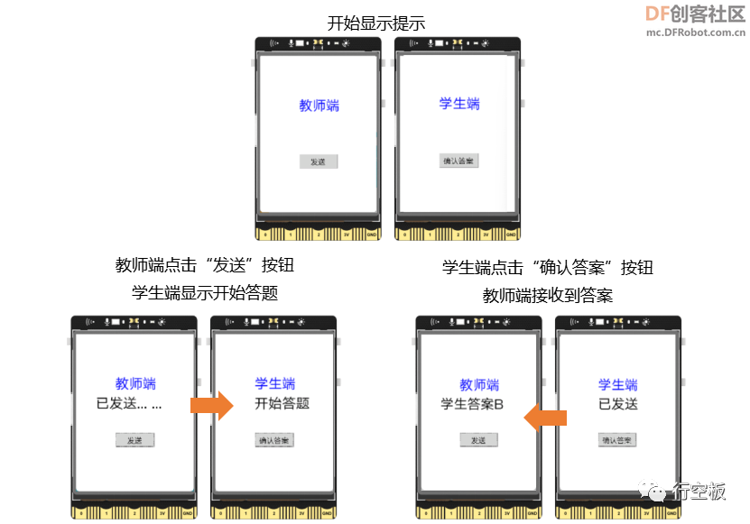 【行空板图形化Python入门教程】第13课：IoT课堂互动答题系统图31