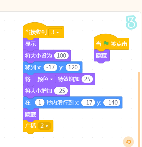 志童道合 | 基于ML5技术的太空避障游戏图11