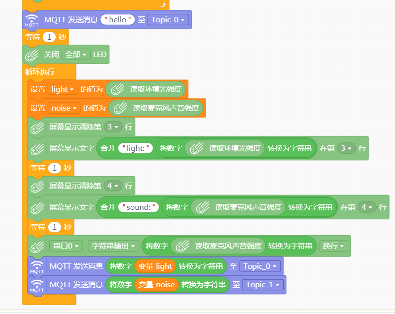 基于SIOT的云朵智慧家项目图16