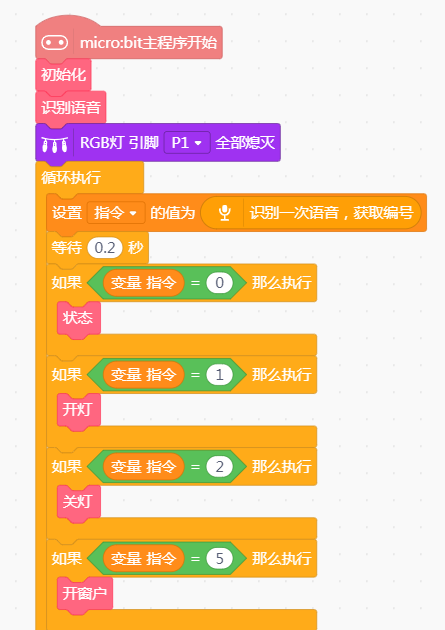基于SIOT的云朵智慧家项目图29