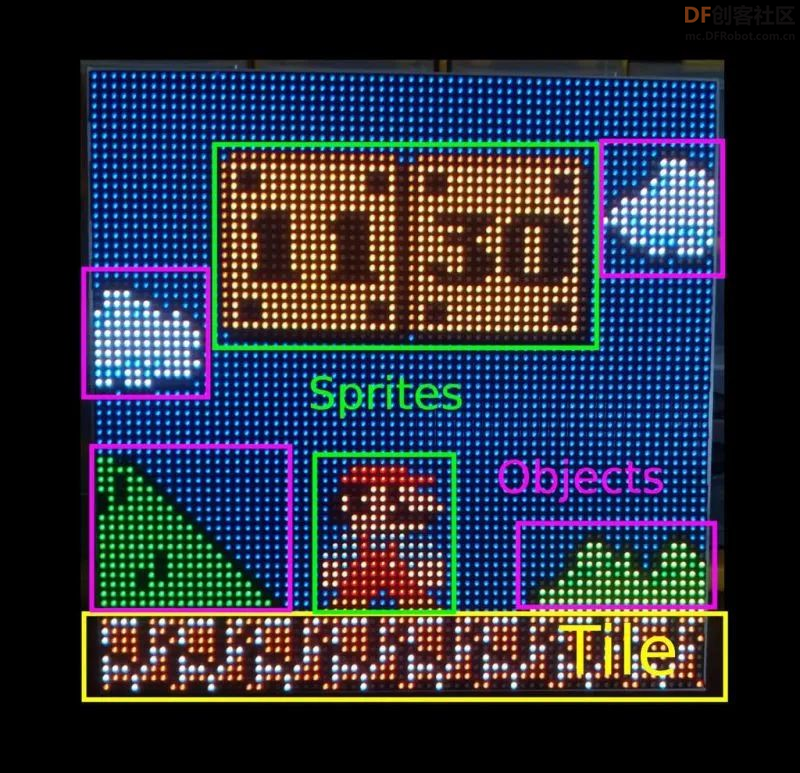自制一个基于 ESP32 制造的超级马里奥主题时钟图10