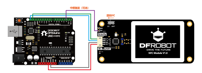 NFC模块之教程(1)图1