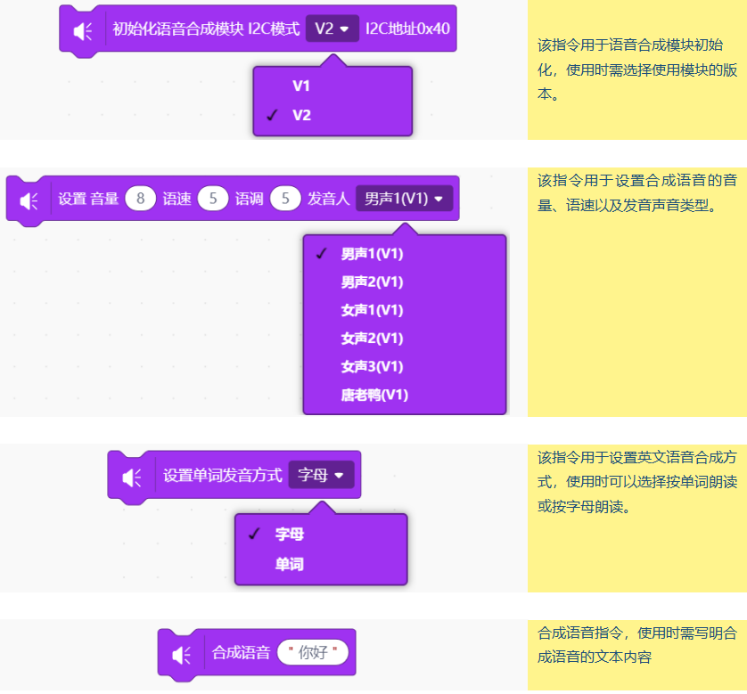 【语音识别与合成+掌控板】 第三课 语音伴读机器人图12