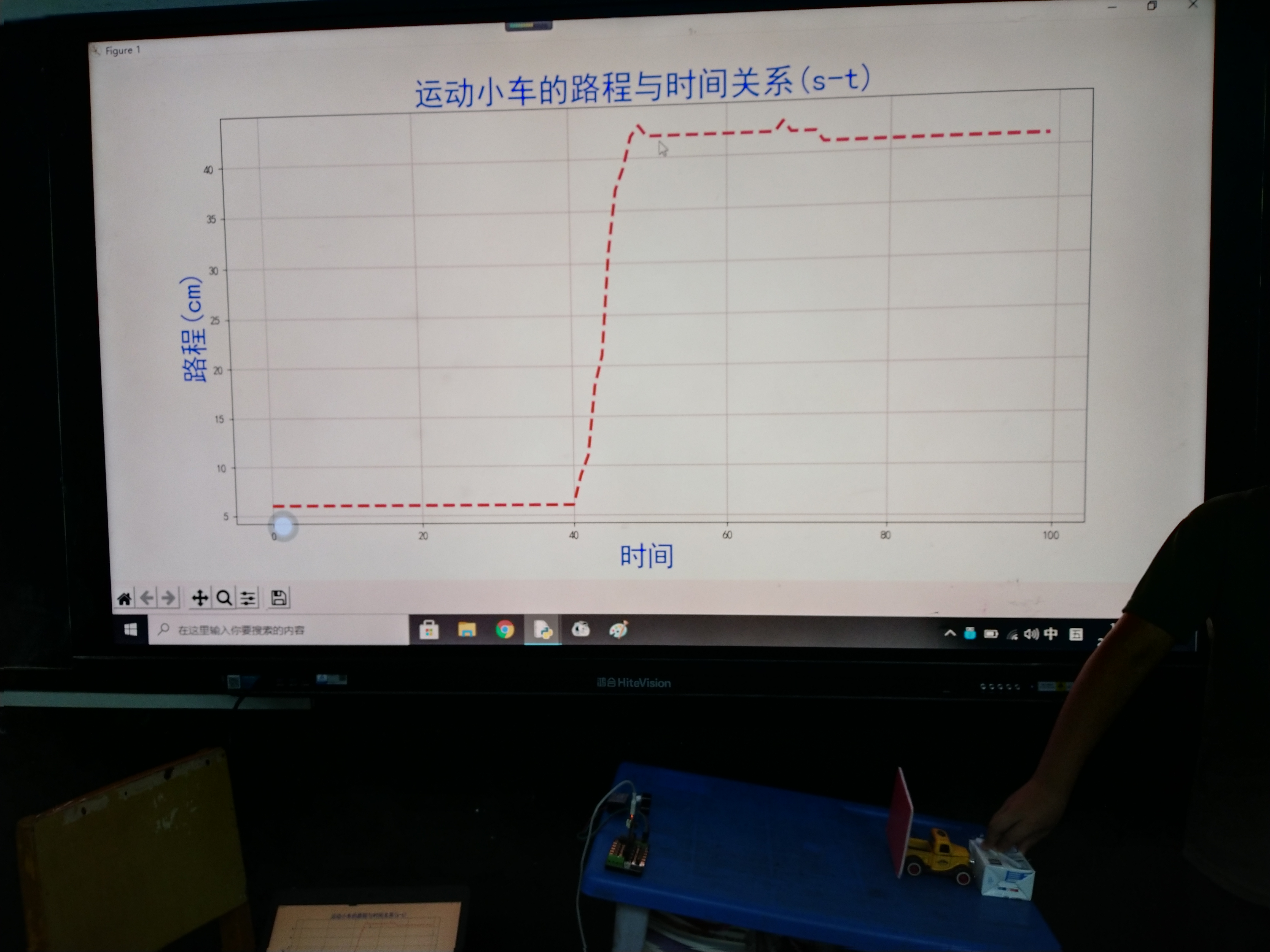 测量小车的平均速度图8