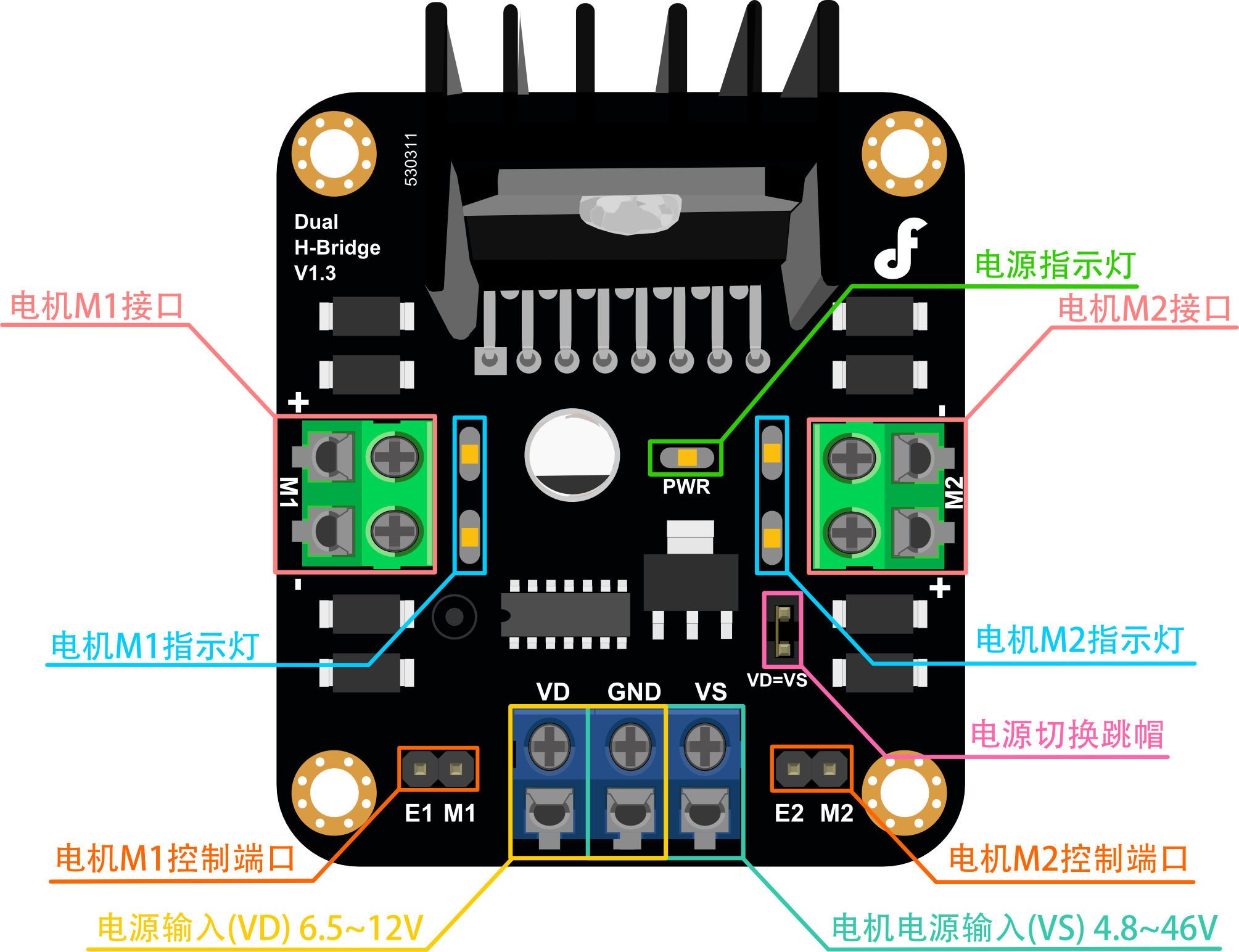 志童道合 | 用L298N直流电机驱动模块DF-MD V1.3 改造仰望小车2号图6