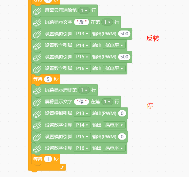 志童道合 | 用L298N直流电机驱动模块DF-MD V1.3 改造仰望小车2号图17