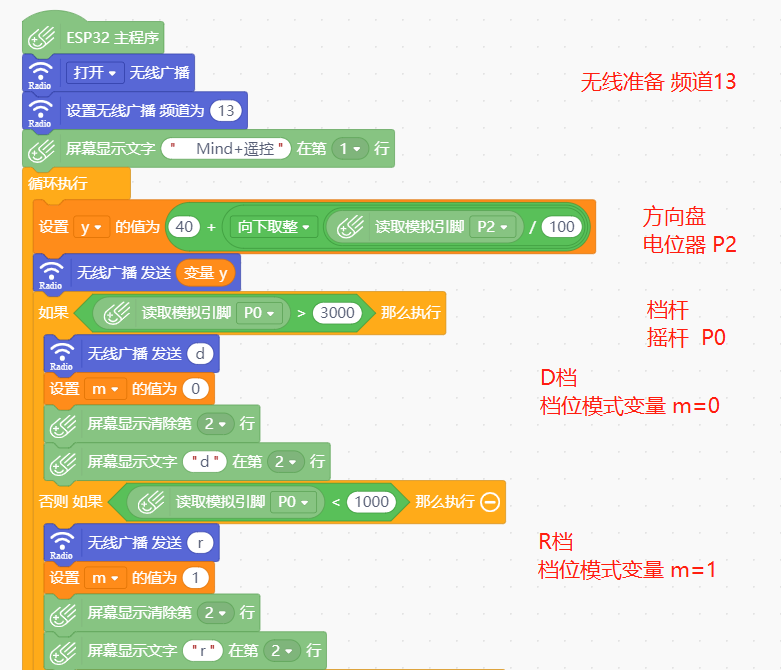 志童道合 | 用L298N直流电机驱动模块DF-MD V1.3 改造仰望小车2号图23