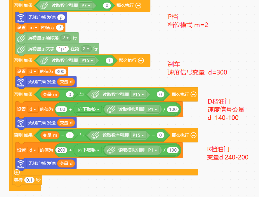 志童道合 | 用L298N直流电机驱动模块DF-MD V1.3 改造仰望小车2号图24