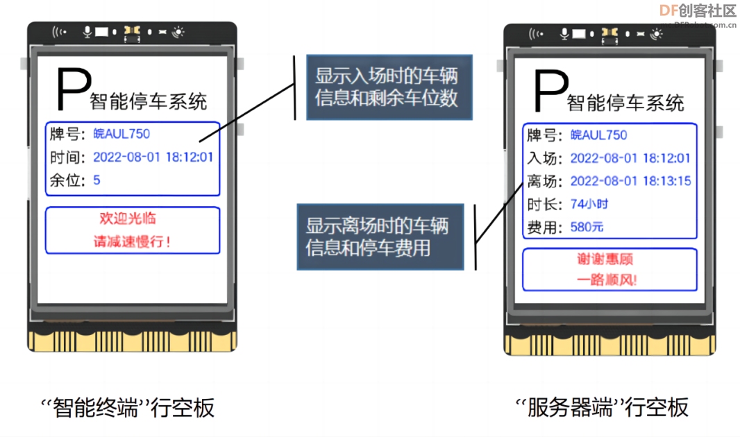 高中信息技术教学课程案例—智能停车系统图4