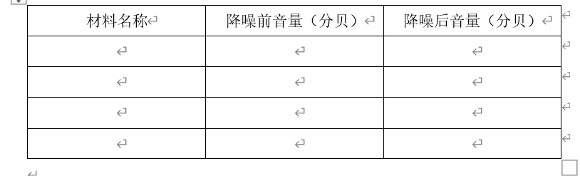 【跨学科案例】探究不同材料的隔音效果图1