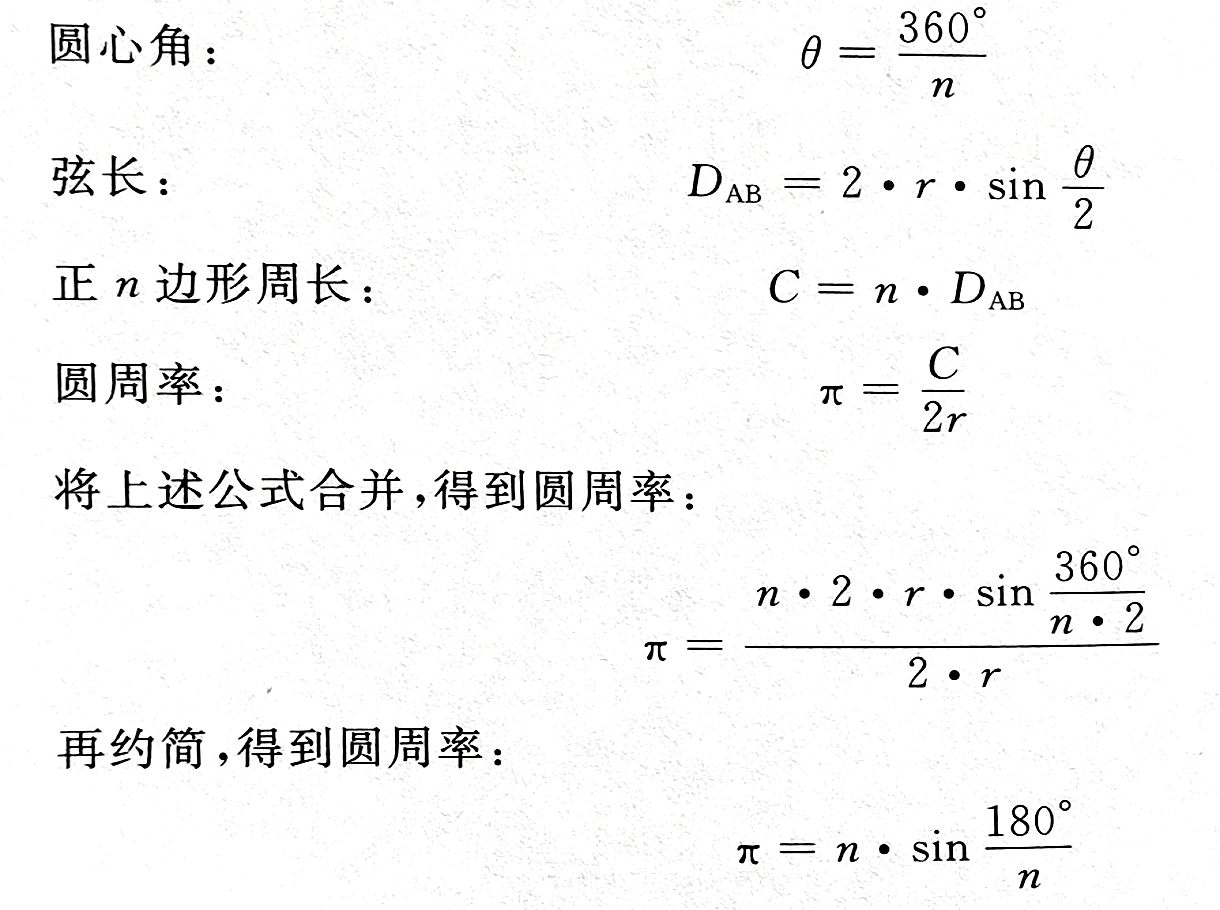 圆周率计算器v3.0终极版（不再更新）图3