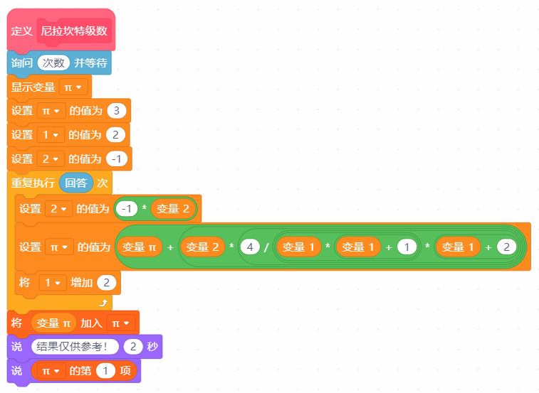 圆周率计算器v3.0终极版（不再更新）图3