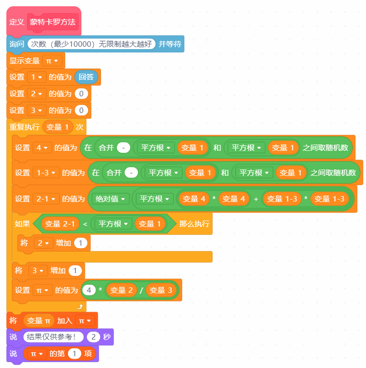 圆周率计算器v3.0终极版（不再更新）图1