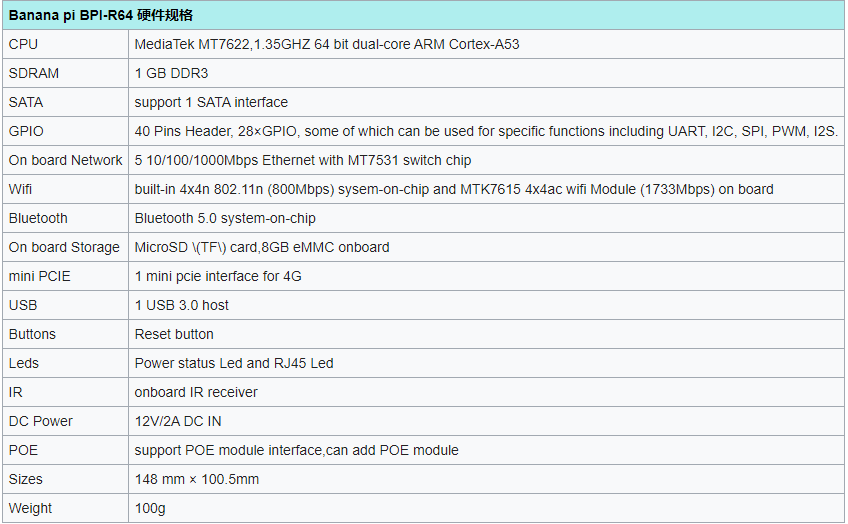 BPI-R64开源路由器MediaTek MT7622 1.35GHZ 64 bit dual-core ARM Cortex-A5...图1