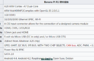 BPI-R1开源路由器Allwinner A20 Dual-core 1.0GHz图1
