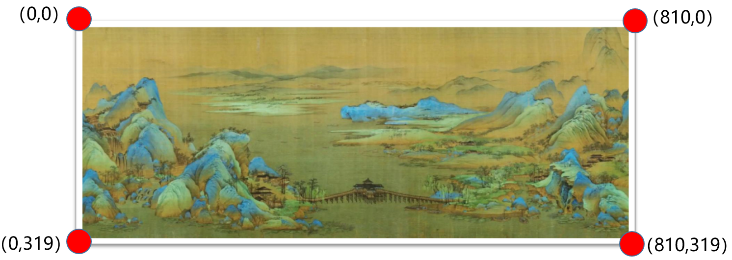千里江山入行空，只此为青绿图11