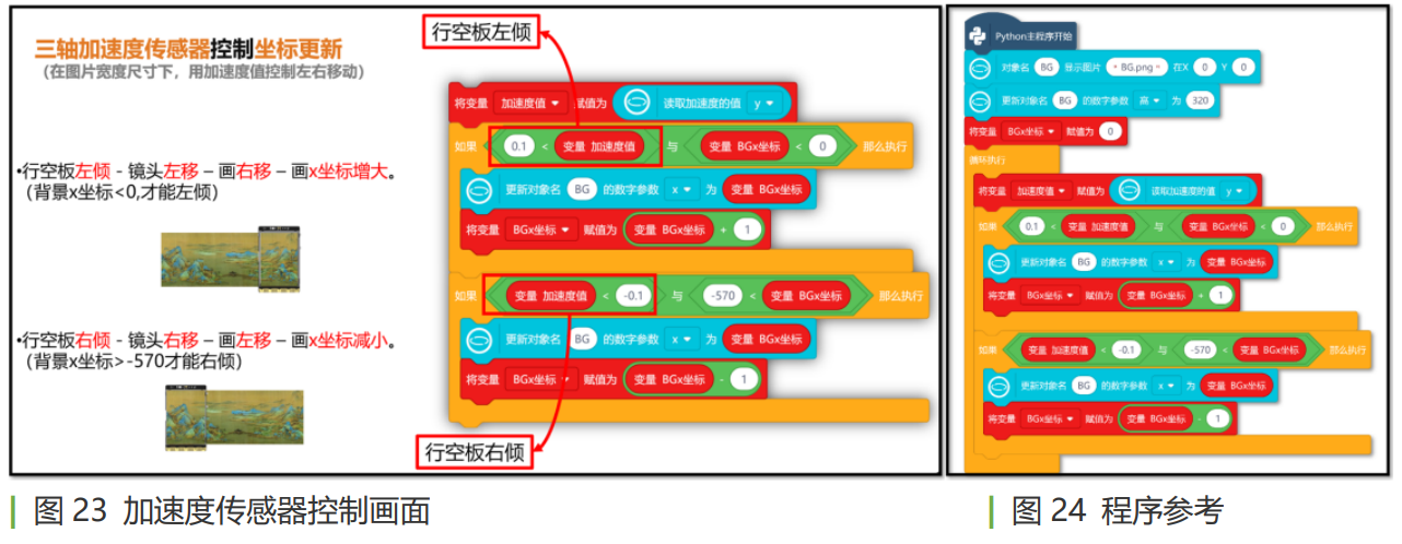 千里江山入行空，只此为青绿图20