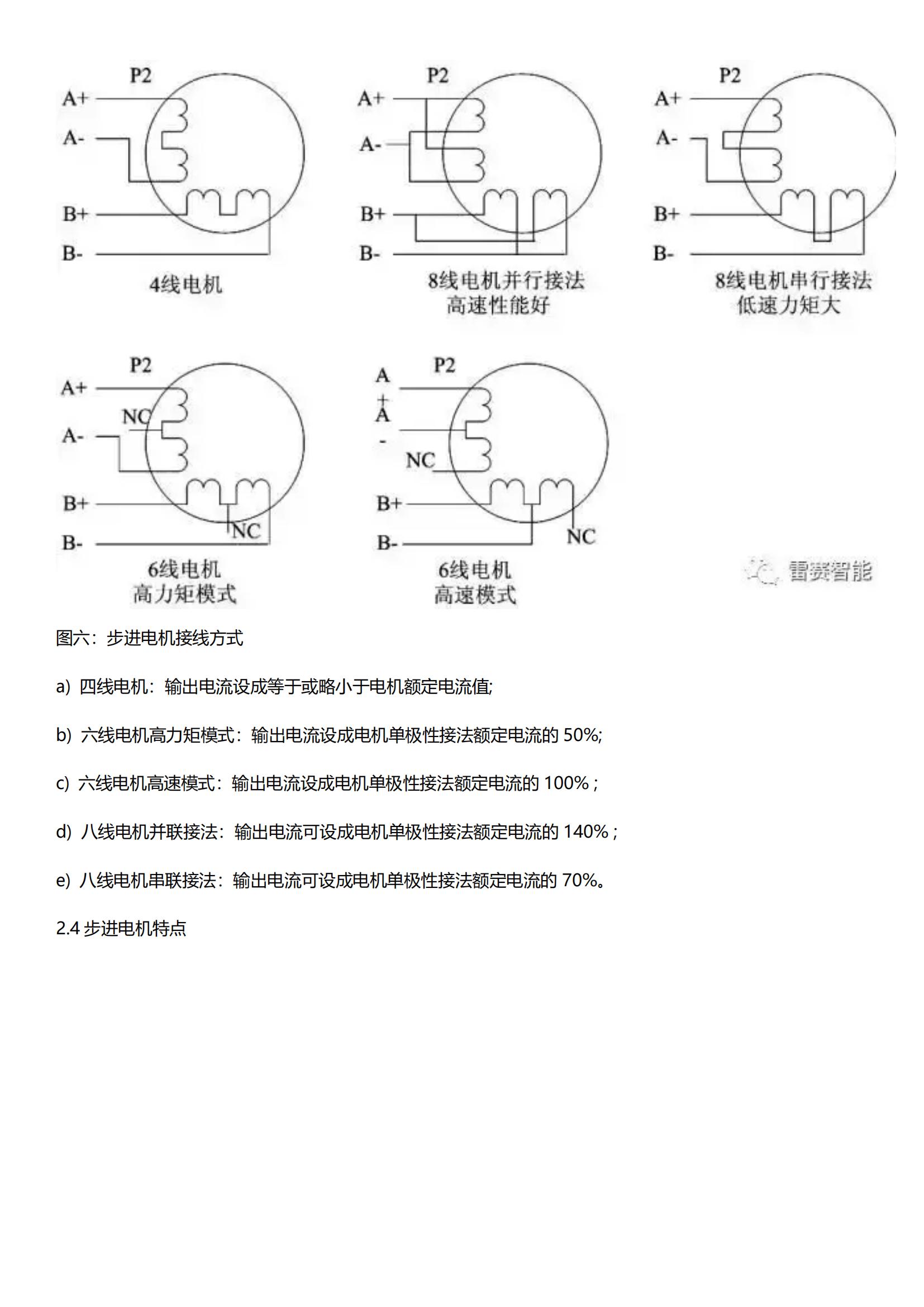 步进、闭环、交流伺服三类电机驱动方案对比图9