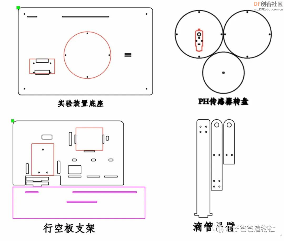 基于行空板的科学探究 | 吃起来酸的东西就是酸性食物吗图4