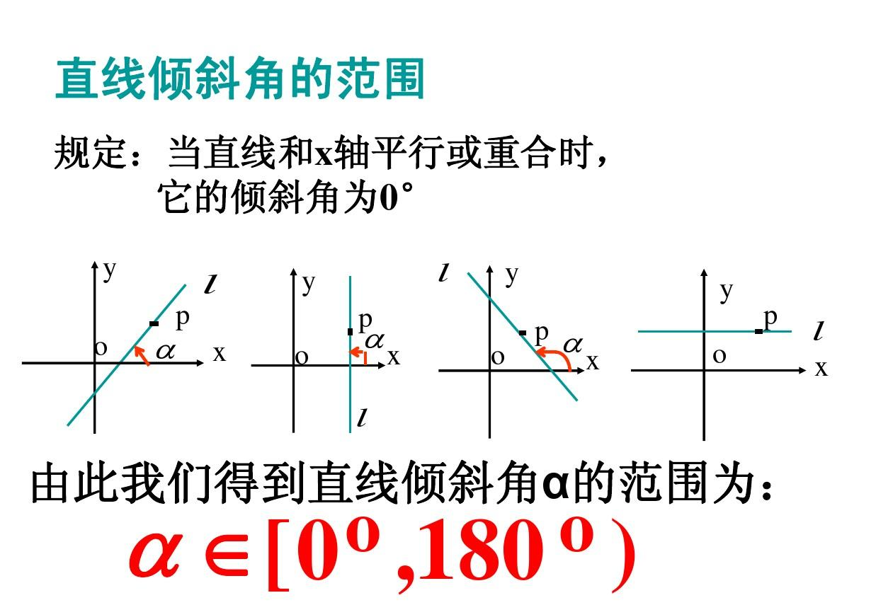四轮方向舵小车视觉巡线的尝试-2图9